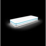 VENTA AS150 AirSense PRO White